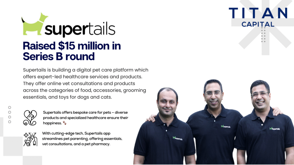 Supertails Raises $15M In Series B Funding Round - Titan Capital